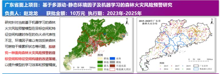 广东省面上项目：基于多源动-静态环境因子及机器学习的森林火灾风险预警研究